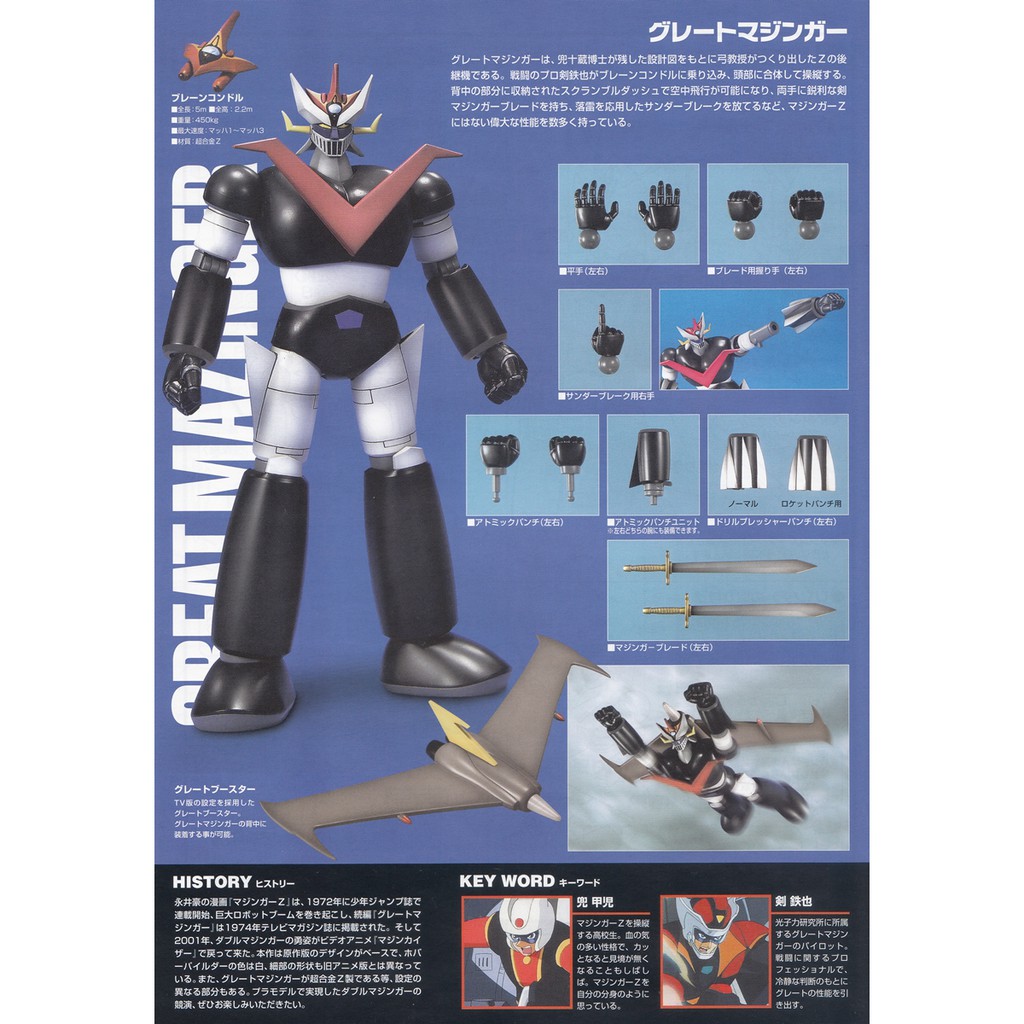 Mechanic Collection Ova Double Mazinger Set Gundam Pros