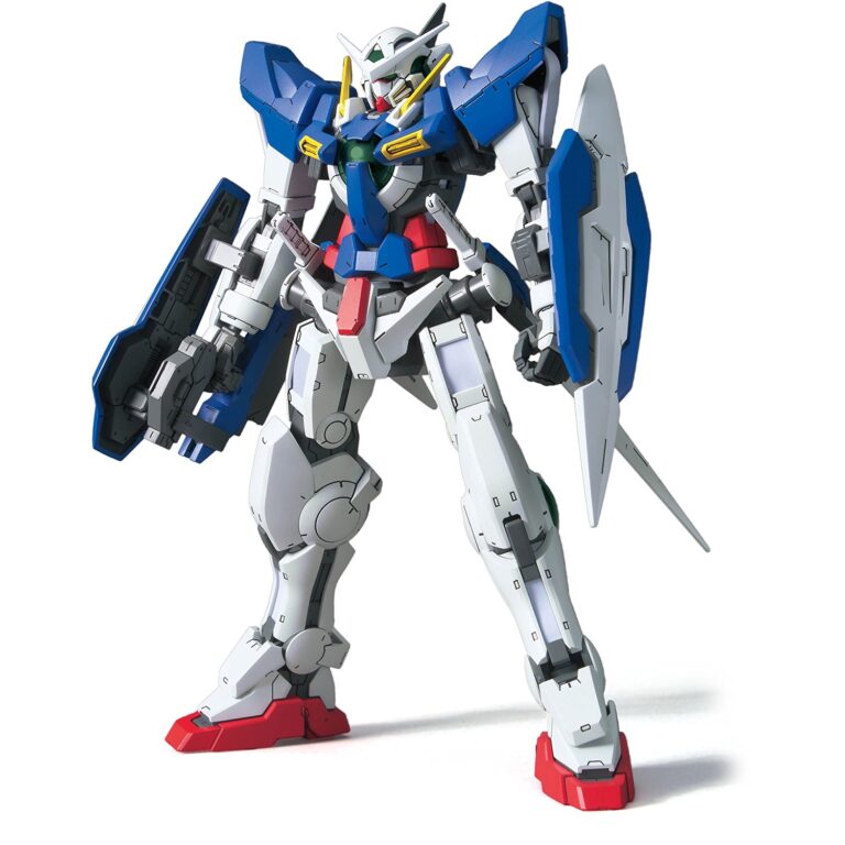 gundam model 2021