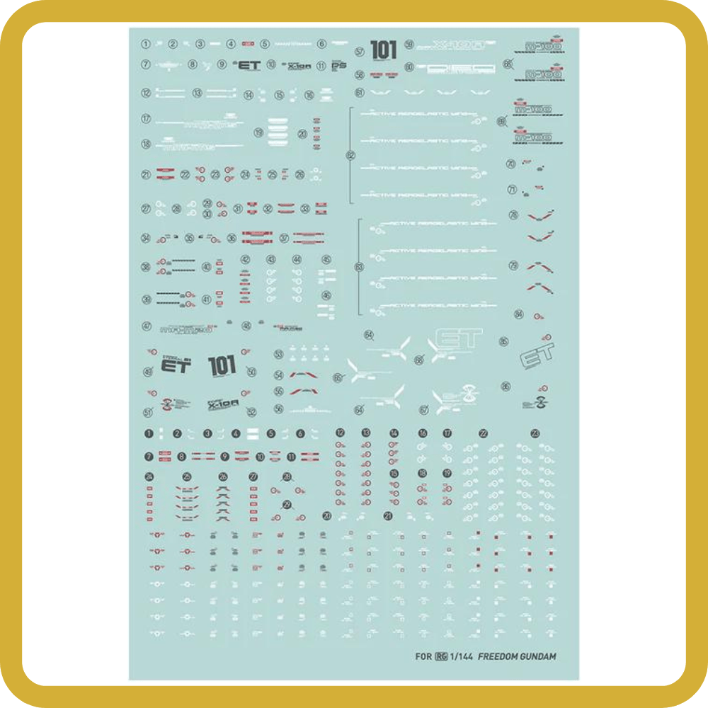 RG 05 ZGMF-X10A Freedom Gundam Water Decal – Gundam Pros