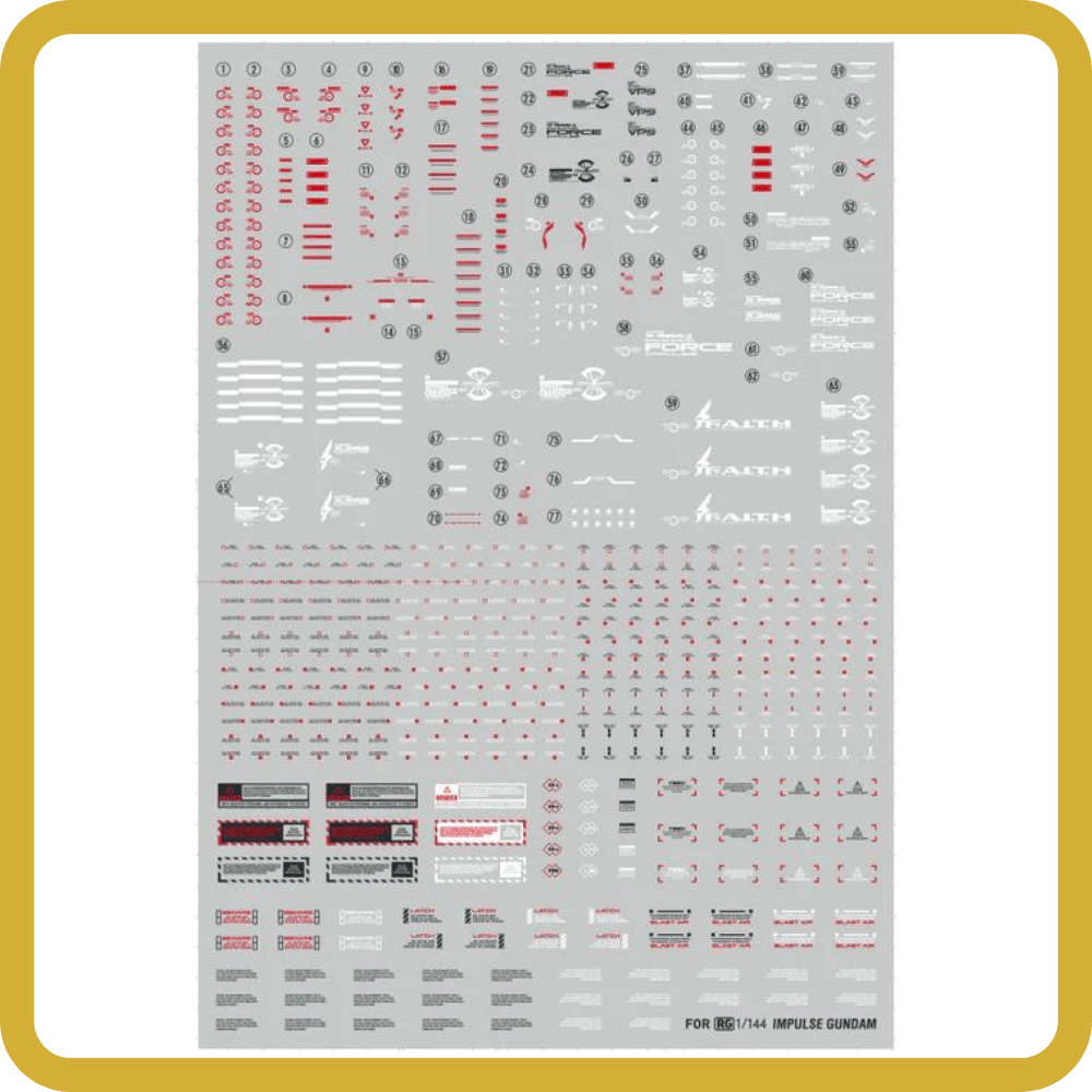 RG 33 ZGMF-X56S/A Force Impulse Gundam Water Decal - Gundam Pros